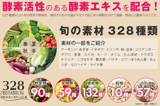東尾理子ダイエット方法