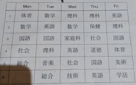 公立小学校の時間割 時間は 画像10例あり 世知note