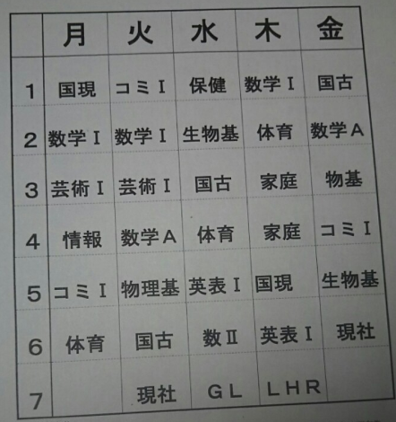 公立小学校の時間割 時間は 画像10例あり 世知note