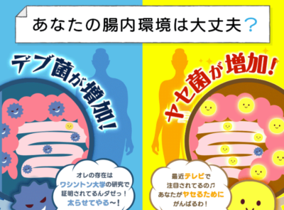 ビナリス効果